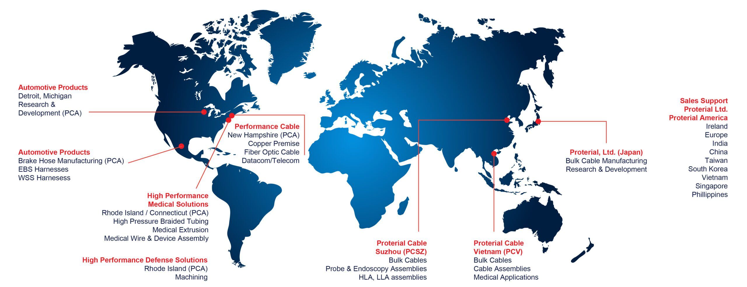 Proterial Manufacturing Locations