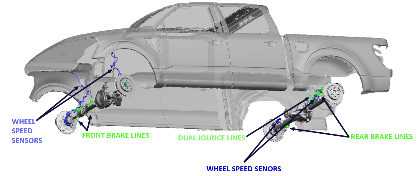 Automotive Division Overview | Proterial Cable America, Inc.