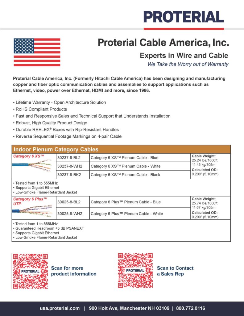 Proterial Cable Quick Reference Sheet