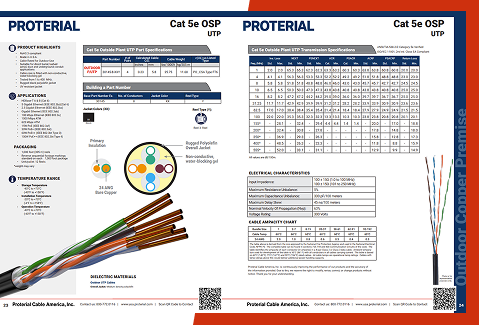 PCA Cat 5e OSP