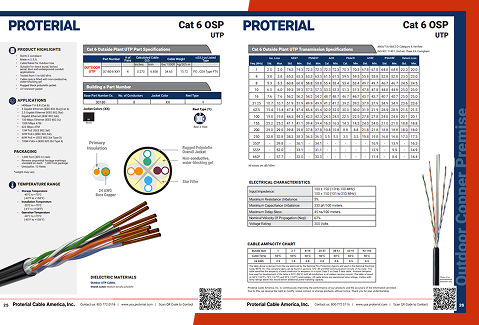 PCA-Cat-6-OSP