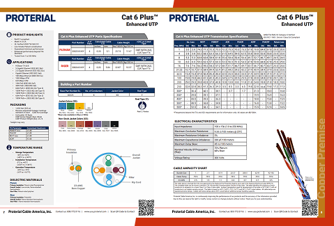 PCA Cat 6 Plus Enhanced UTP