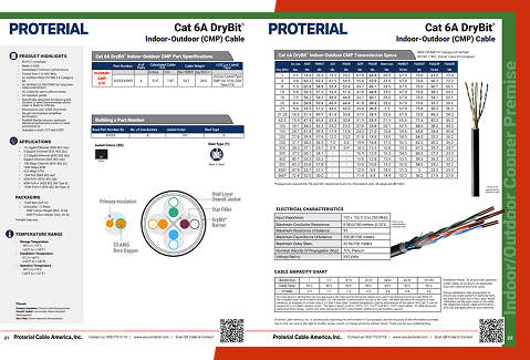 PCA Cat 6A DryBit