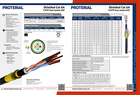 PCA Cat 6A Shielded Dual Jacket OSP