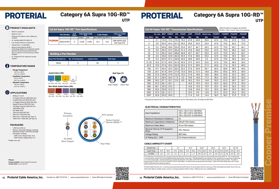 PCA Cat 6A Supra 10G RD