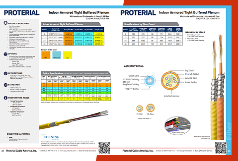 PCA Indoor Armored Tight Buffered Plenum UTP